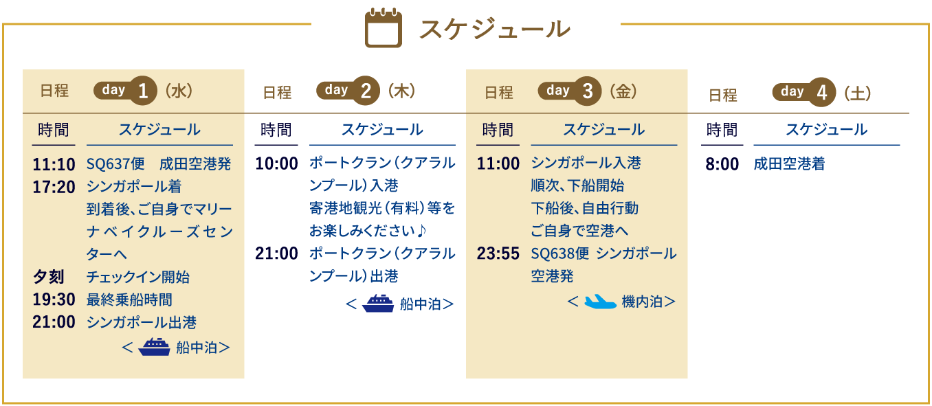 シンガポール・クアラルンプール 2泊4日（成田発着）スケジュール