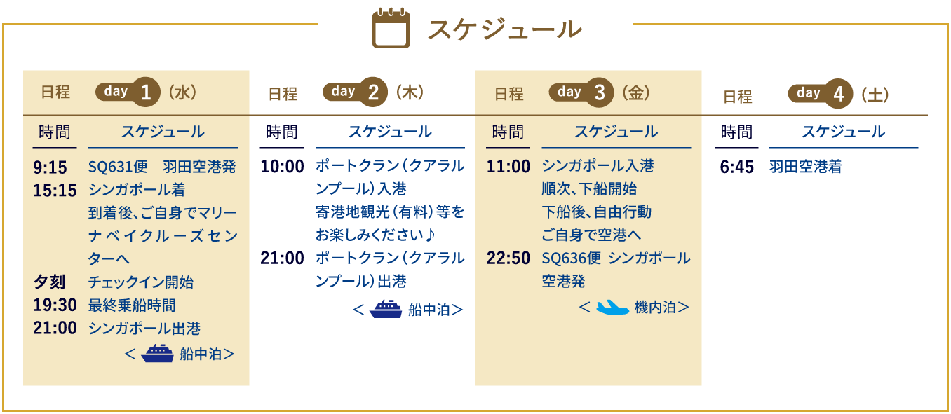 シンガポール・クアラルンプール 2泊4日（羽田発着）スケジュール